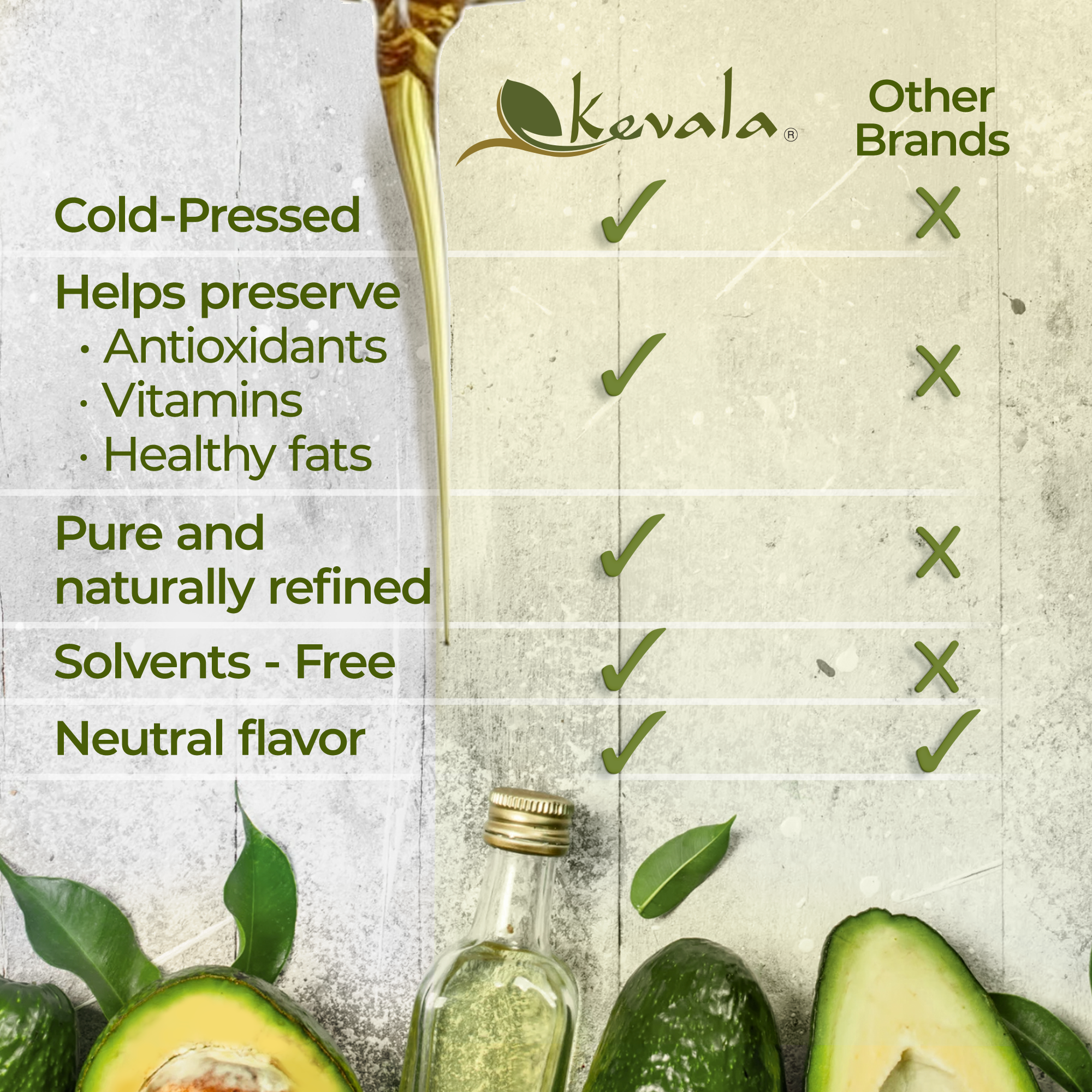 Avocado Oil 128 fl oz (1 gal)